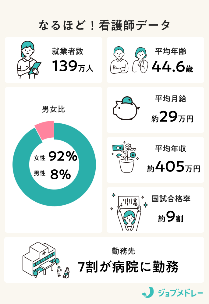 マンガでナースあるある 【5】－それは尿採取口じゃない… -