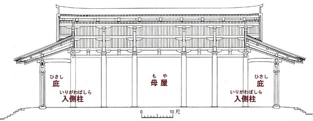 入母屋造りながらの母ちゃん