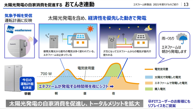 非常用発電機自動切替システム | 株式会社EMD