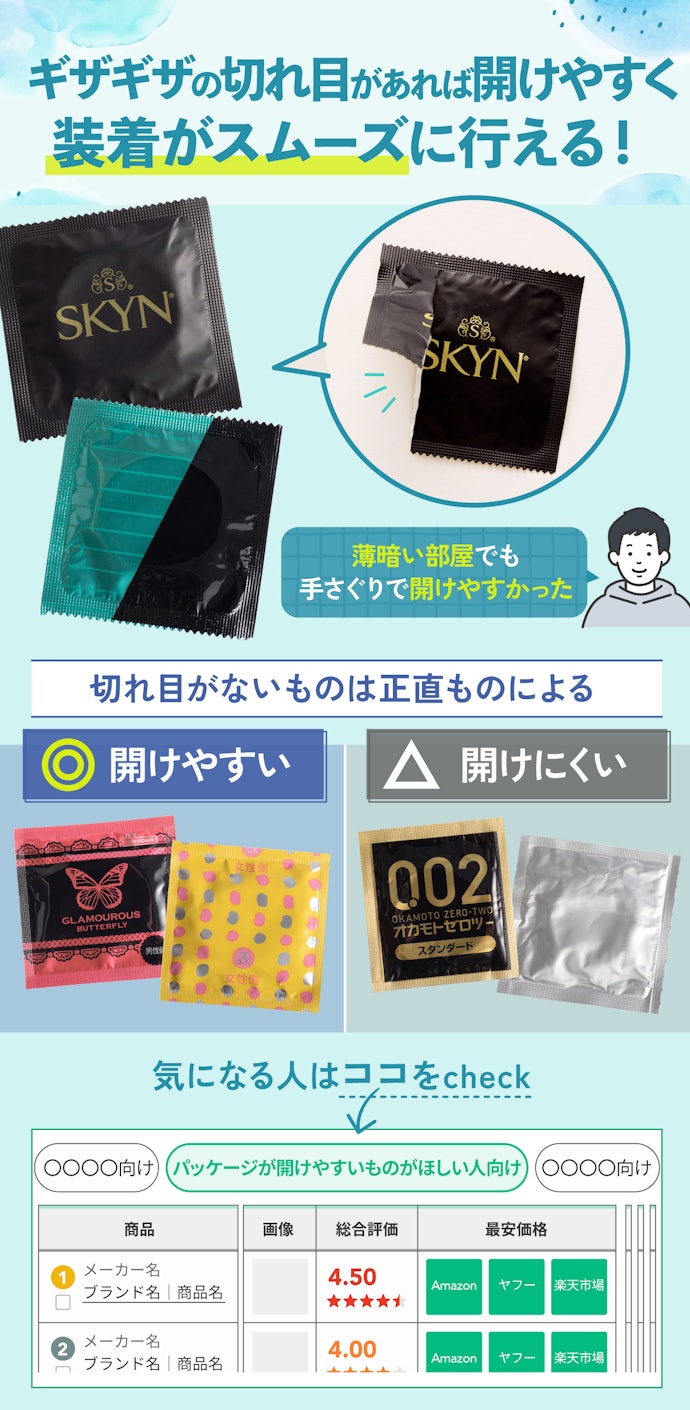 初心者必見】コンドームの選び方を解説！適切なサイズを測るおすすめの裏技も紹介｜風じゃマガジン