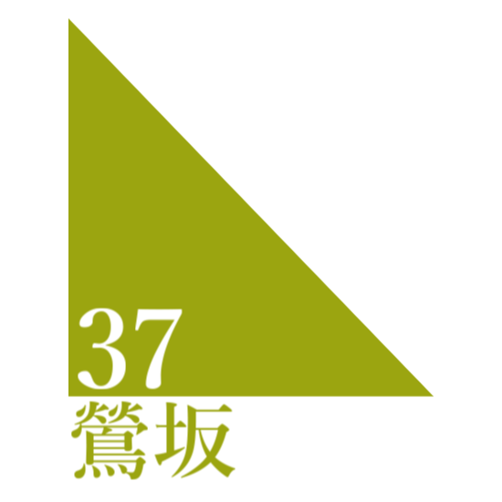 鶯籠 東名阪ツアー2019,夏『若者のすべて』FINAL公演 in