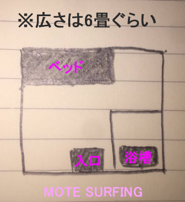 バニー東京（バニートウキョウ）の募集詳細｜茨城・土浦市の風俗男性求人｜メンズバニラ