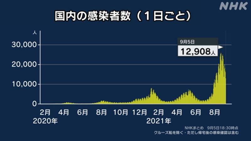 メイクレッスン | 【イメコンサーチ】パーソナルカラー診断・骨格診断・顔タイプ診断・パーソナルデザイン診断ごとにサロンを検索