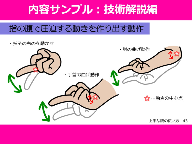 女性が気持ちいいと感じる上手な手マンのやり方やコツを徹底解説！｜駅ちか！風俗雑記帳