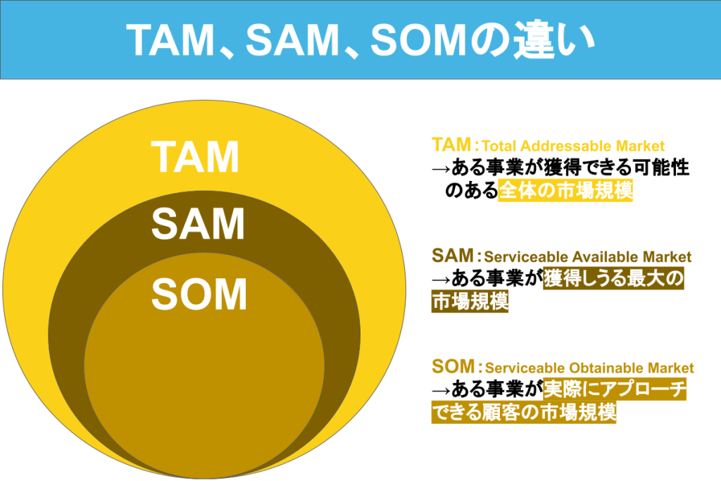 まるどマーケット - 第40回まるどマーケット開催！