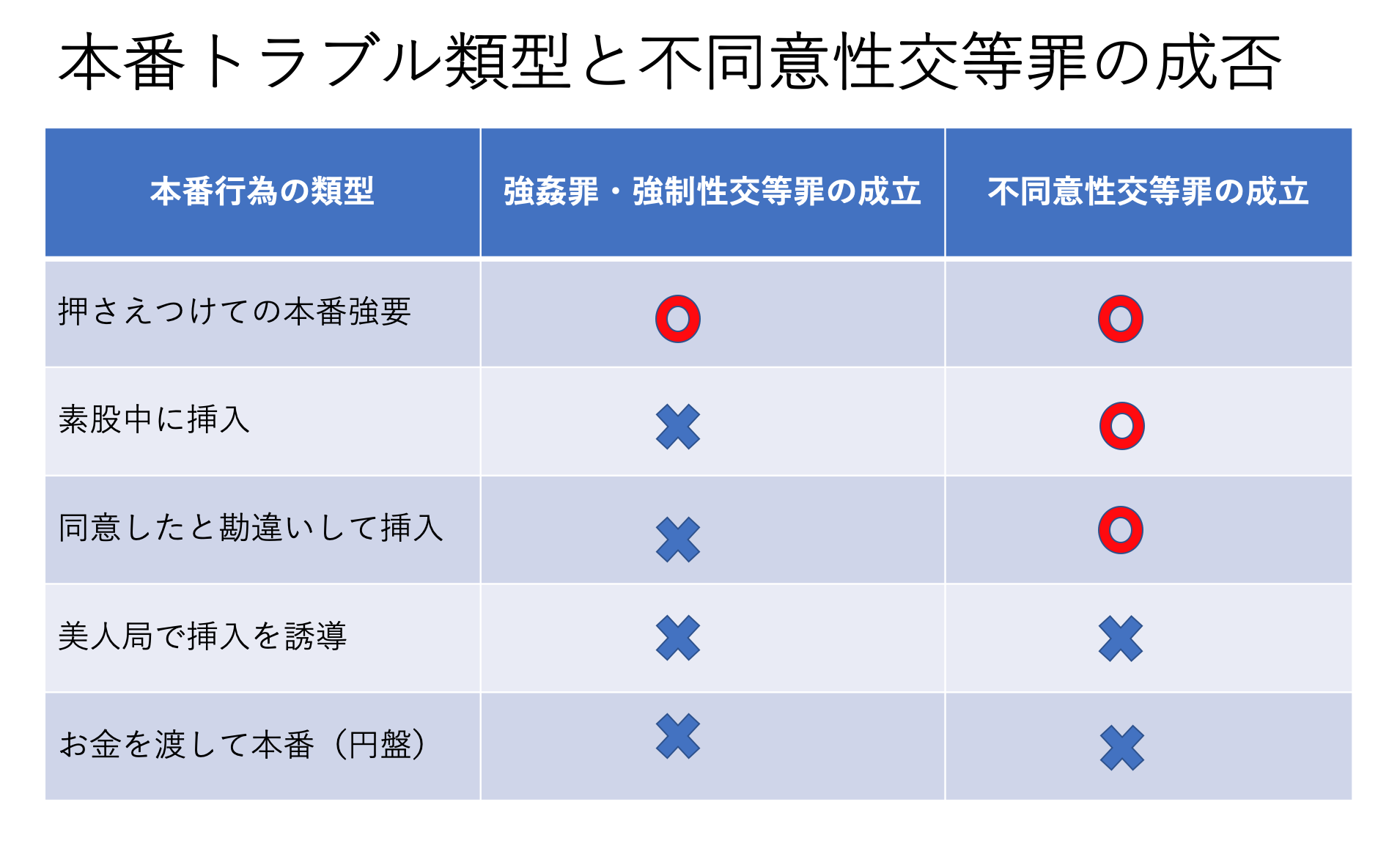 すすきのの本番できるデリヘル9選！基盤、NS・NN情報や口コミも【2024最新】 | 風俗グルイ