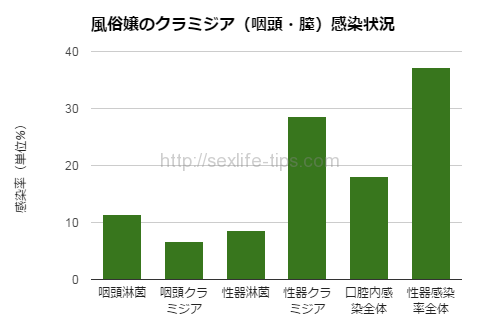 扁桃炎、のどの痛みの治療は足立区ひろい耳鼻咽喉科クリニックへ