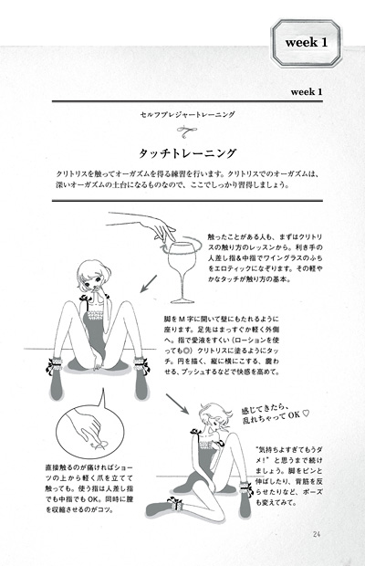 初心者向け】クリトリスの位置と触り方まとめ