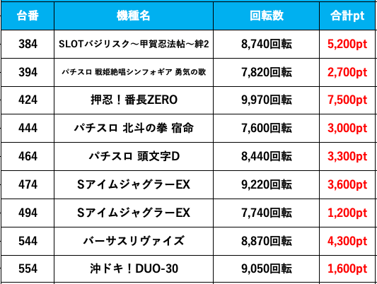 仙台市太白区】東北唯一「仙台サブカルチャー合唱団」が太白区にもやってくる！！アニソン・ゲーム楽曲を合唱で！！ | 号外NET 仙台市太白区