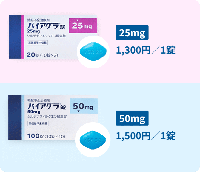 勃たないオトコに朗報 バイアグラのジェネリックが続々登場 |