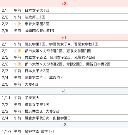 ENEMY TOUR ファイナルありがとう