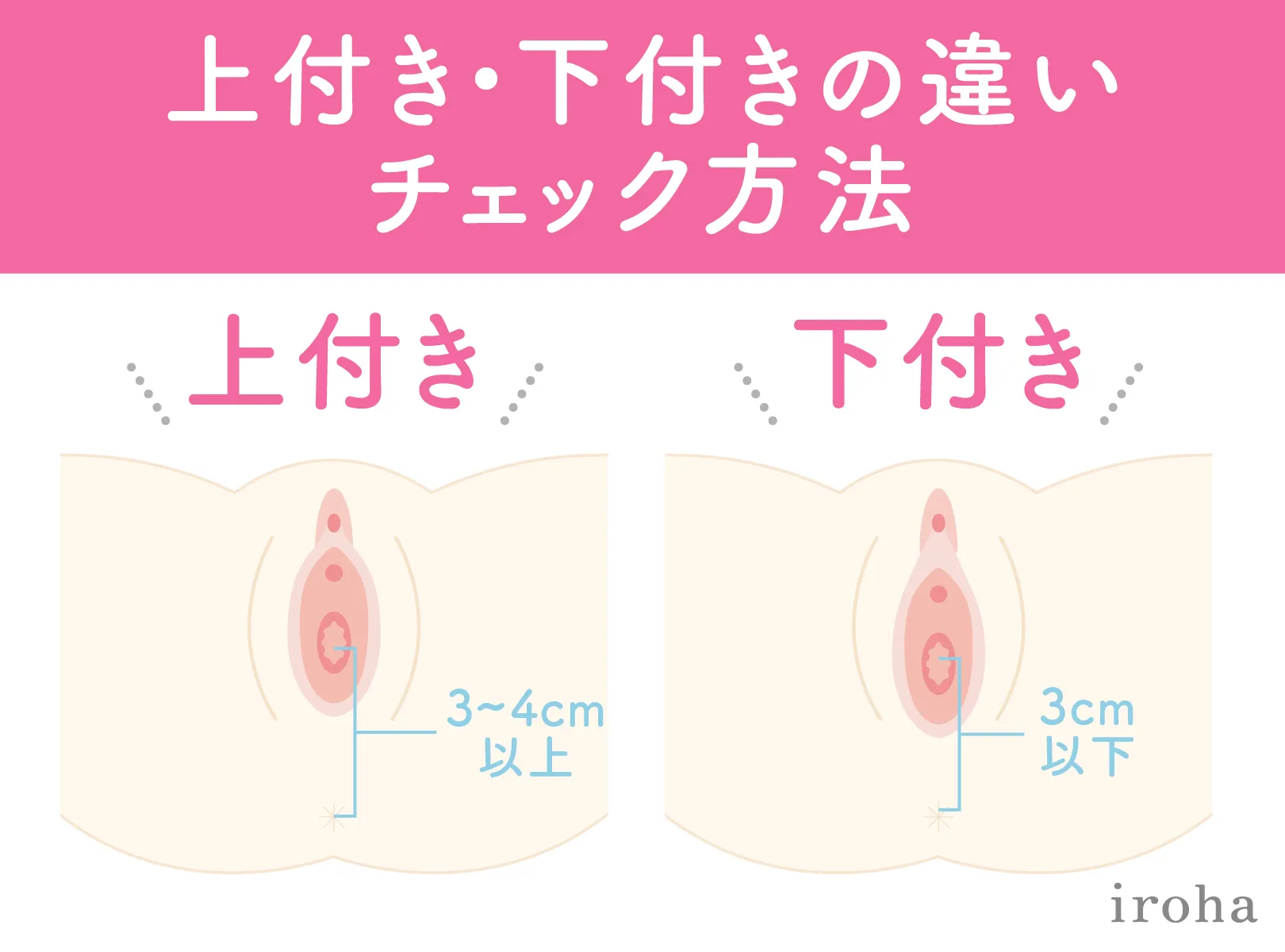 中イキ開発方法を漫画で学ぶ！外イキとは感覚は違うの？