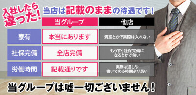 鈴鹿の風俗求人｜高収入バイトなら【ココア求人】で検索！