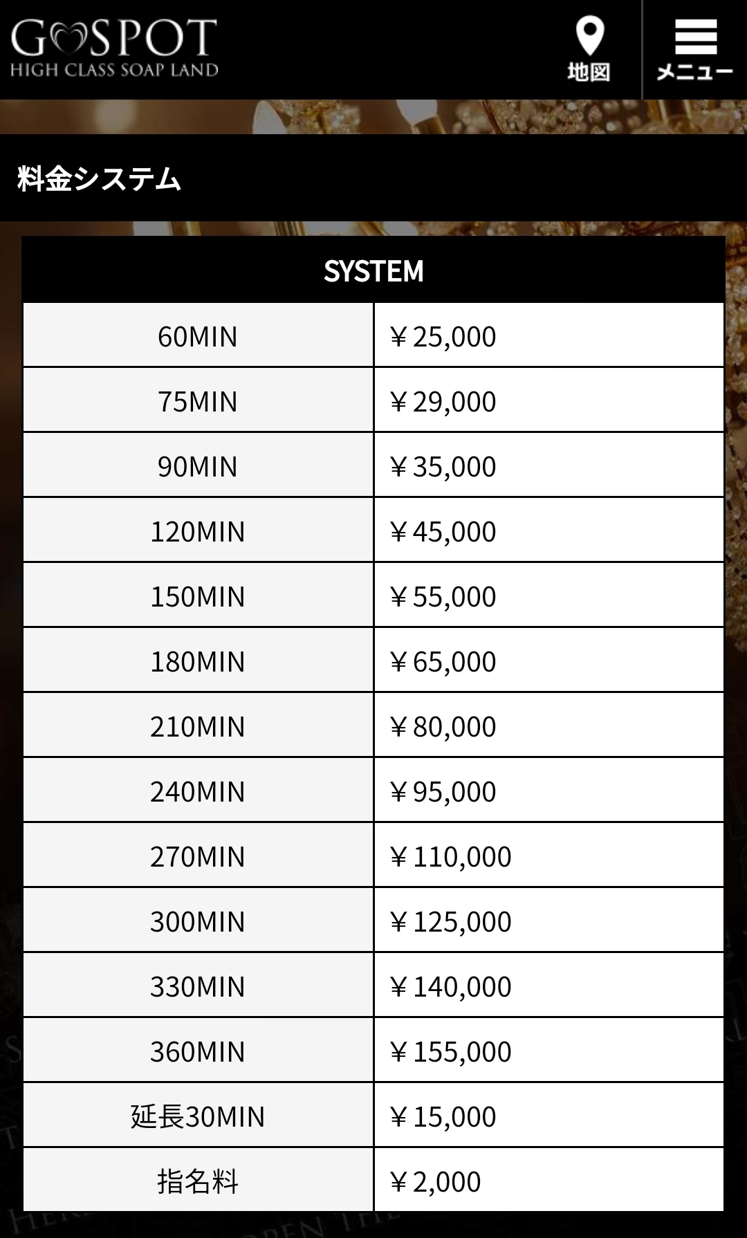 実録】水戸のソープ”ウゴウゴ”はNN/NSあり？料金・口コミを公開！ | Trip-Partner[トリップパートナー]