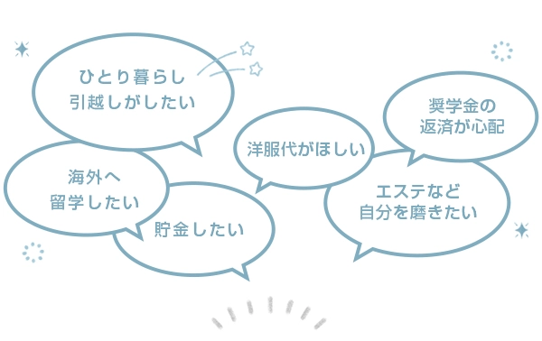 東京都小金井市×高収入のバイト・アルバイト・パート求人情報-クリエイトバイト