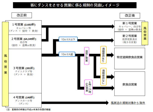 イク種類】｜女性用風俗・女性向け風俗なら【東京秘密基地本店】