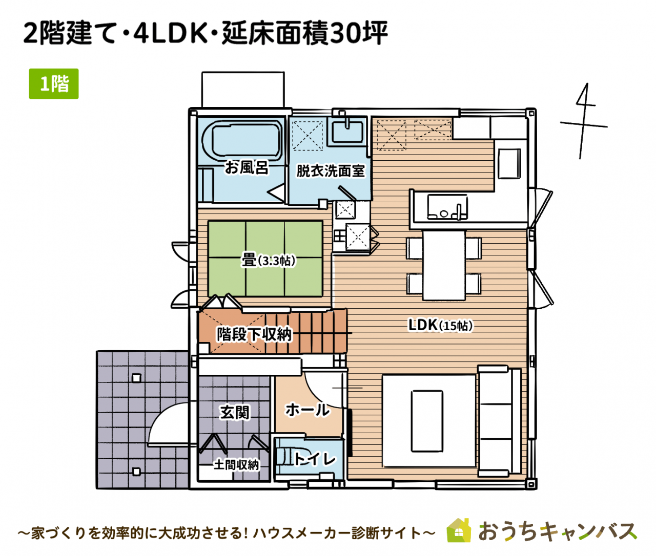 30坪台・4LDK,2階建見た目も便利さも！ 工夫のおしゃれ間取り12選.北摂阪神間の戸建て