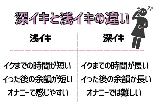 足ピンオナニーは危険って本当？やめたいときの改善方法も紹介 |【公式】ユナイテッドクリニック