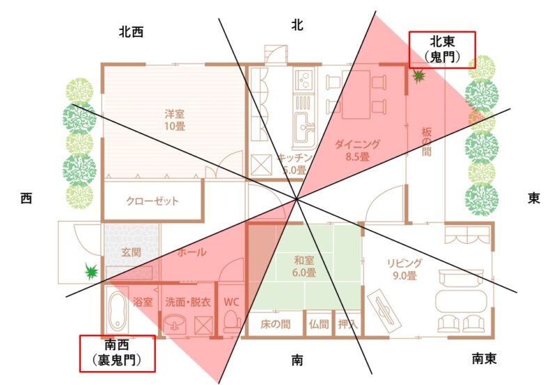 木の家￥シミュレータ