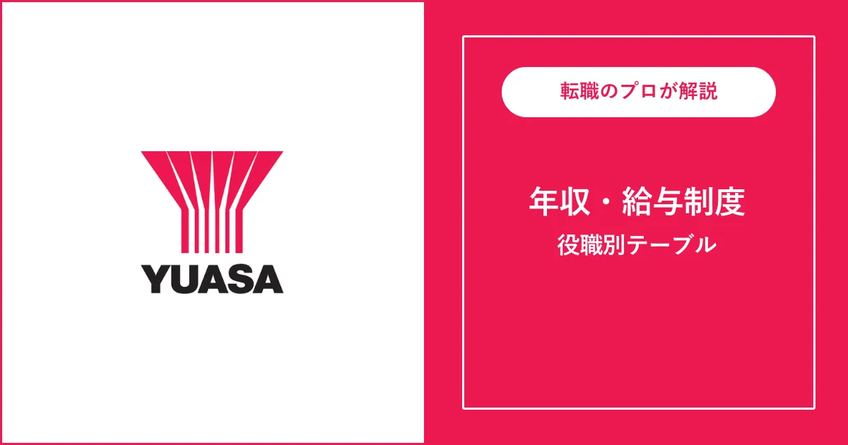 会社優先」男女格差生む 長時間労働2倍、昇進に影 チャートは語る