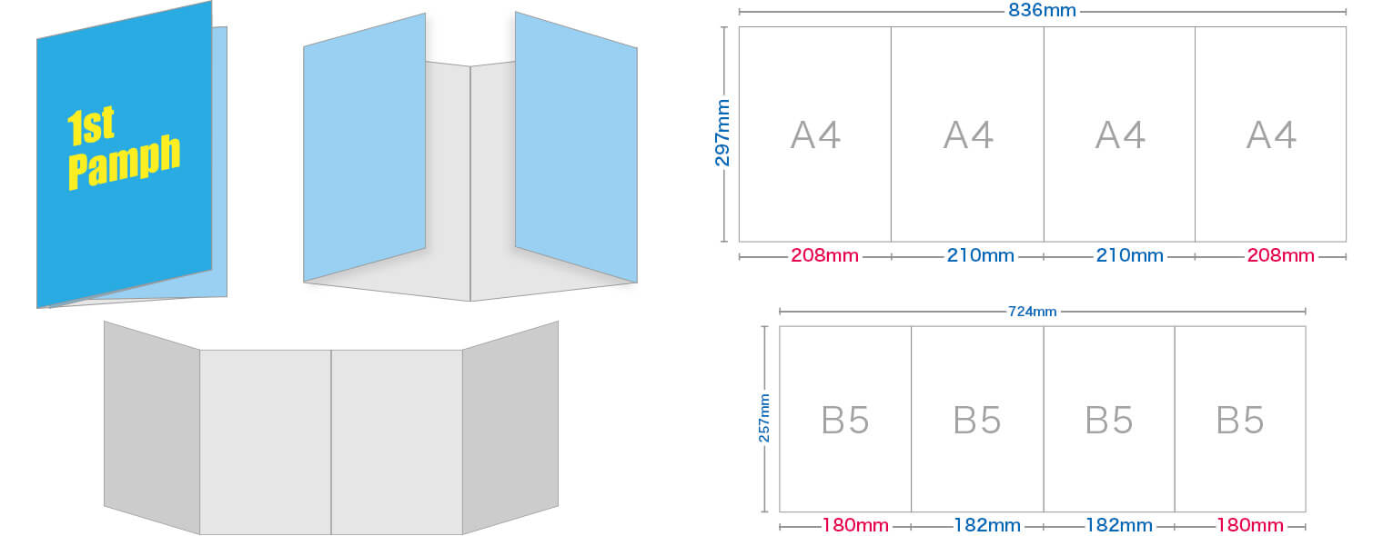印刷研究所コラムvol.11 様々な折り加工①デザイナーのための印刷研究所 - TOWA PRINTING LAB