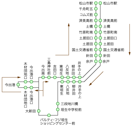 2001-2伊予三島から松山へ : 鉄道写真家 岩堀春夫のblog２