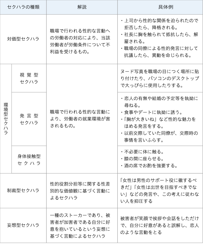 新宿歌舞伎町ビル火災、新宿ビル火災、ビル火災の教訓