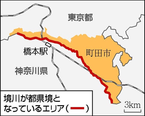 JR横浜線連続立体交差事業と関連性が大きい相模原駅周辺のまちづくり - 相模原町田経済新聞