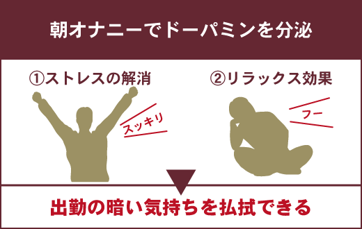 ラブコスメ - なぜ、「オナニー」すると、 少し後ろめたい気持ちになるんだろう…