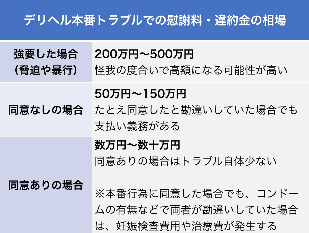 風俗トラブル（盗撮トラブル）の示談を知りたい人のために】示談の方法・金額・注意点を完全解説 – 藤垣法律事務所