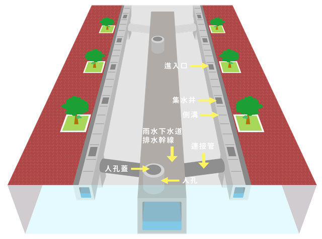 油谷 №5374 側溝の蓋 溝蓋 360幅 グレーチング 鉄板 全幅395㎜ 耳