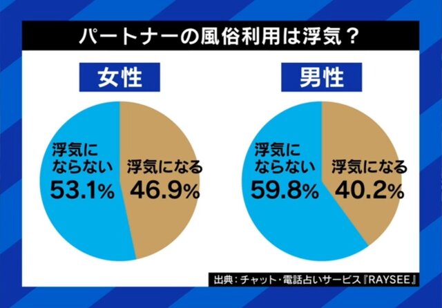 女性用風俗（女風）とは？どこまでして、本番もある？料金やお店の選び方など実際の利用者の声も参考に解説