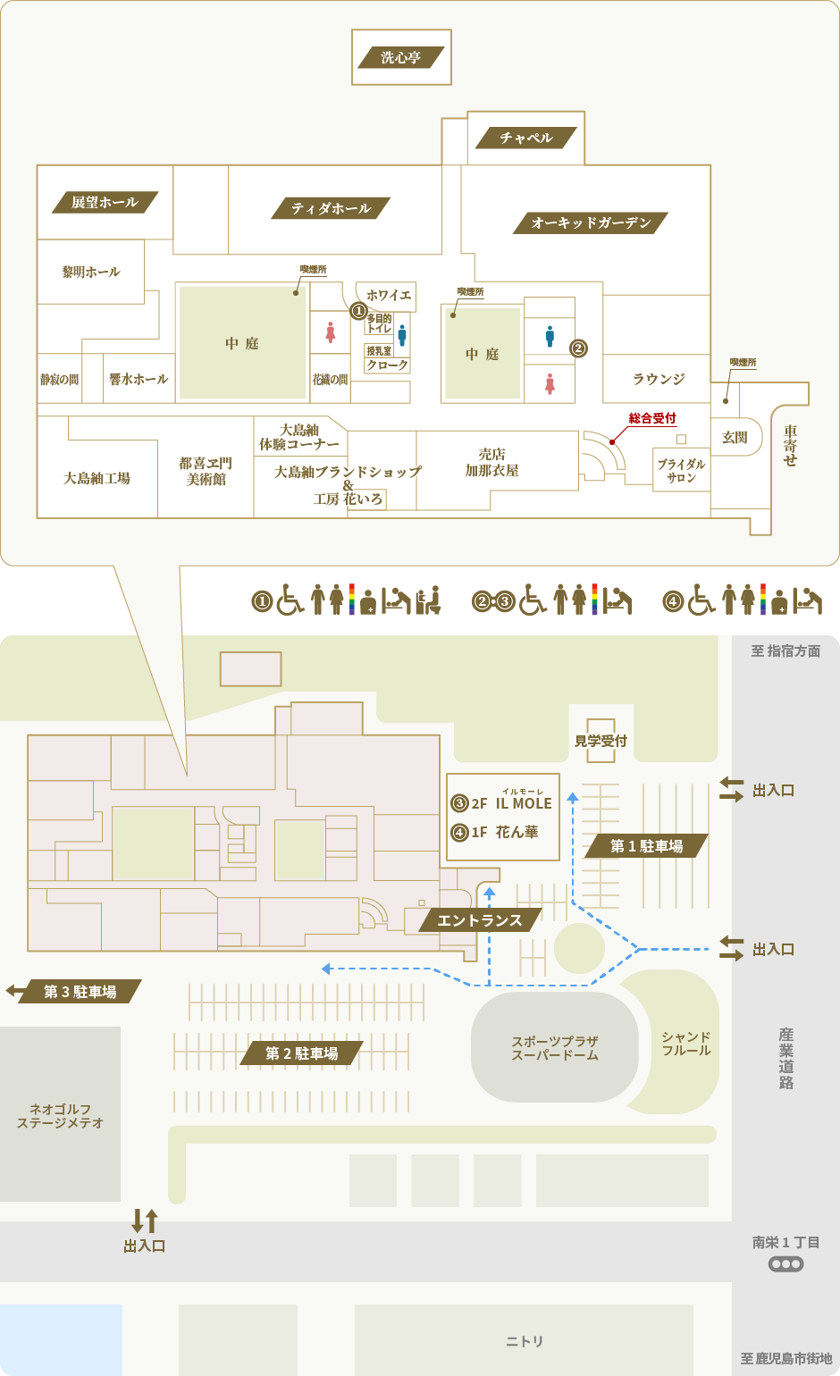 車いす利用対応の市電停留場｜鹿児島市交通局｜人に環境にやさしい市電・市バス シティビュー サクラジマアイランドビュー