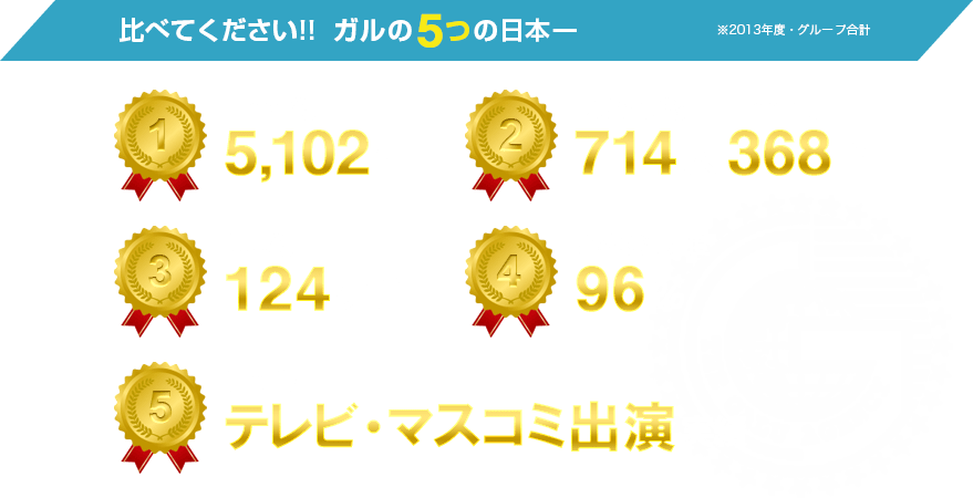 津市(三重県)の不倫・離婚慰謝料に強い弁護士一覧｜ベンナビ離婚（旧：離婚弁護士ナビ）