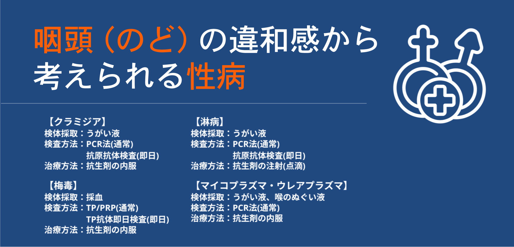 クラミジアの症状や感染経路について - クラミジア感染リスクを診断|天神マイケアクリニック