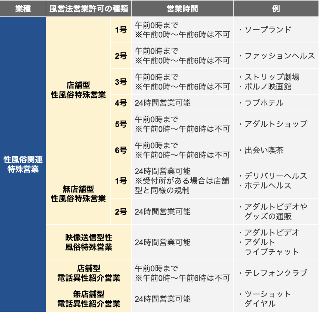 売春島と愛人バンクの2冊 - メルカリ