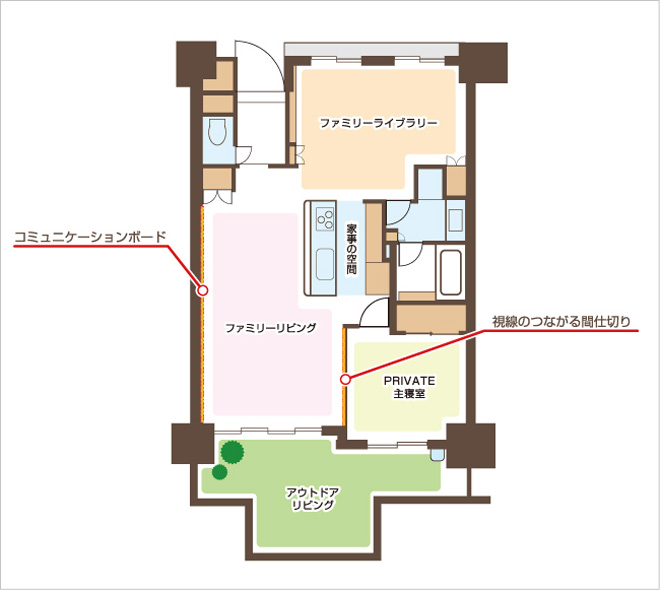アウトドアスタイルのモデルハウス』間取りのご紹介スタッフブログナチュリエいわて