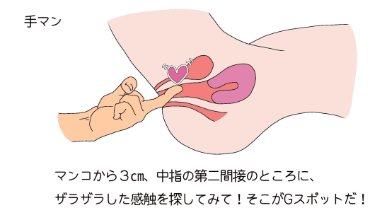 ディルドでセルフ潮吹？自分で潮吹くやり方 - 夜の保健室