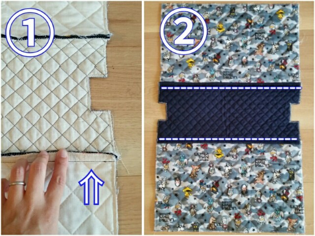 好きな生地をキルティング！ボックスポーチも作ろう！tsubakinote〜つばきノート