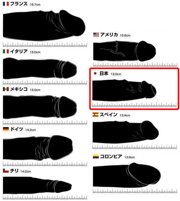 身長差カップルは夜が大変？身長差20～30cmのキスやエッチの仕方【ラブコスメ】