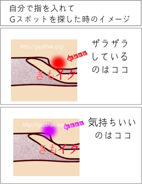 簡単に中イキさせる体位「深山」】 Gスポット経由でポルチオの2箇所同時攻め。 この体位やれば間違いなし。 ちなみに、