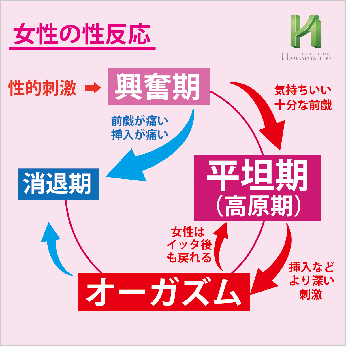 人生初の前戯 にグショ濡れ！ゆなちゃんに革命を。圧倒的美尻&美乳なスレンダー美女！ベロチューだけで身体をビクつかせ、マン汁ダラダラwシックスナインでW責め！！たっぷり 前戯からのガン突きピストンで喘ぎ狂う！挿入だけのセックスにさようなら。【しろうと変態革命14 