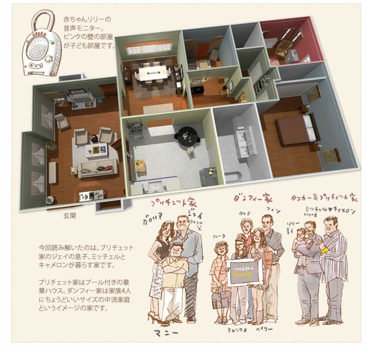 憧れる！海外みたいな家にするためのポイント５つ有本建設