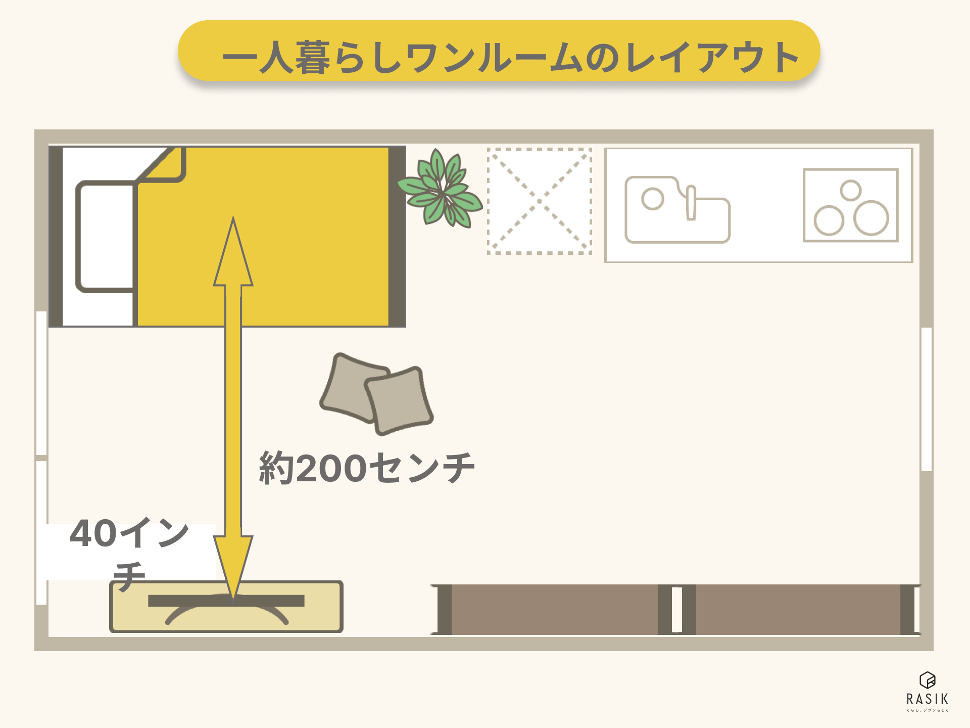 一人暮らし向けベッドの選び方と快適に過ごすためのアイデア、配置術4選 - 暮らしエイト ハウスコム