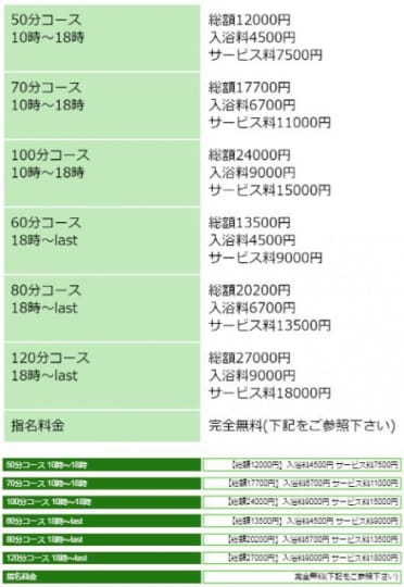 ひめ（-） 若葉 - 池袋北口・池袋西口/ソープ｜風俗じゃぱん