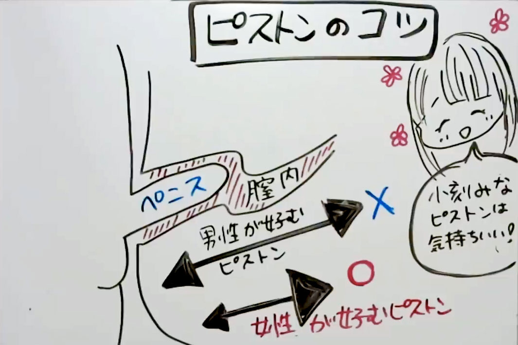 千人斬りが伝授】手マンで潮吹きさせるにはポイントがある！女を虜にする手マン術！ | happy-travel[ハッピートラベル]