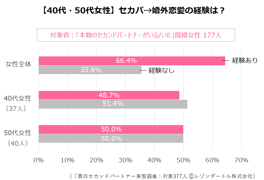 【4分でわかる】プラトニックラブ＝プラトン的愛って何？【大人の学び直し No.12】