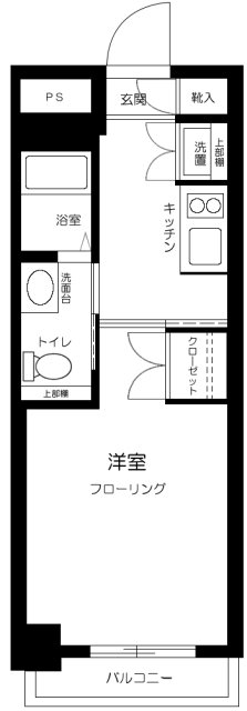 タケマシュラン: 吾作（ごさく）／下高井戸