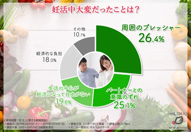 糀と健康』 昨日は弘前でベジキムチレッスン🎵 糀を取り入れてから体調やお肌の調子まで良くなった実体験を聞かせてもらえました✨  その方は「甘酒」で人生が変わったそうです✨