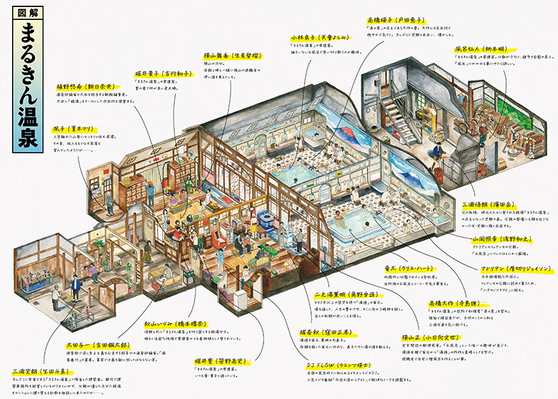 間取り図の見方や書き方を知って、理想の家づくり。イメージを伝えるために手書きやアプリで簡単に作成してみよう！SUUMOお役立ち情報